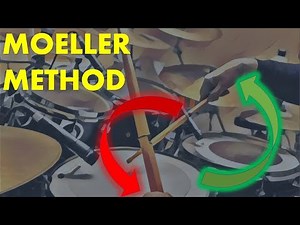 Moeller Method In a Nutshell