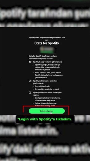 Spotify istatistiklerini gösteren site