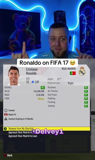 Ronaldo's Career Mode in FIFA 17: A Deep Dive