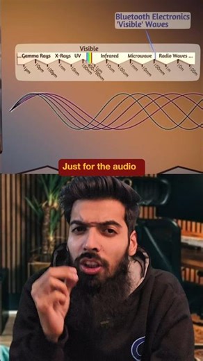 Why no earpods with ai? #shorts