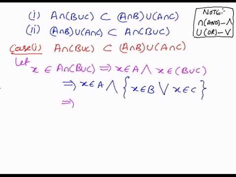 Algebra Proofs Laws of Set operations Distributive Law 2