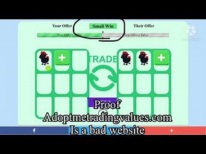 Proof that adoptmetradingvalues.com is a BAD website