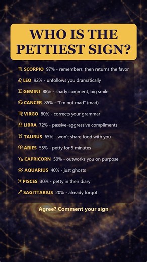 Who Is The Pettiest Zodiac Sign? 😏 #zodiac #zodiacsigns #astrology