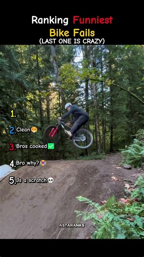 Ranking Funniest Bike Fails 🤣💀