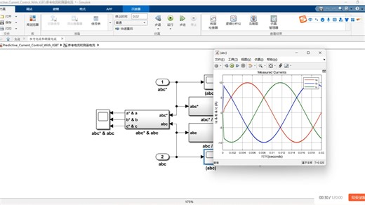 电流模型预测控制(MPC)的三相电压源逆变器(IGBT)