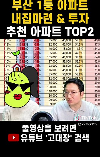 부산 최고의 아파트 투자 추천 TOP 2