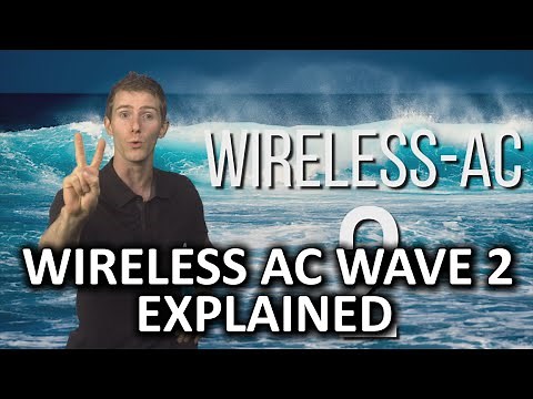 Wireless AC Wave 2 As Fast As Possible
