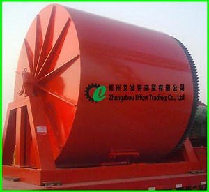 [Hot Item] Small Ball Mill Glass Ceramics Ball Mill Batch Ball Mill