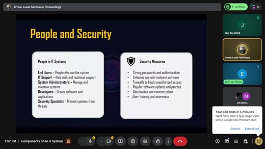 Components of an IT System | Computer Programming Services