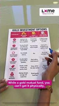 You're Buying Gold Wrong #lxme