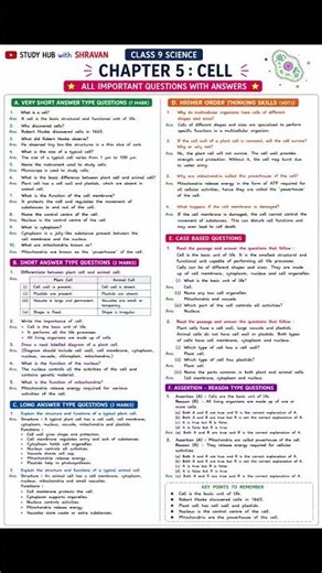 Biology Cell Chapter Full Important Q&A | Class 9 Science 💯