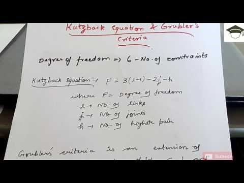 kutzbach equation | kutzbach criterion | grubler's criterion| grubler's equation | degree of freedom