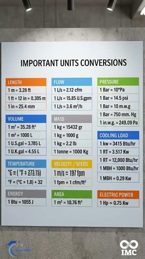 Infinity Math Care – Your Ultimate Math Learning Hub!