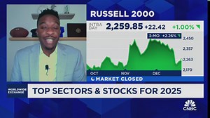Experts Predict Small Caps and Tech Will Shine Amid Economic Growth in 2025
