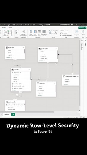 Catalyst Bytes on TikTok