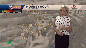 Meteorologist Laura Huckabee says we're looking at a slight drop in temperatures for Tuesday. By Wednesday, it'll be even cooler. | 40/29 News -- Fort Smith & Fayetteville, Arkansas