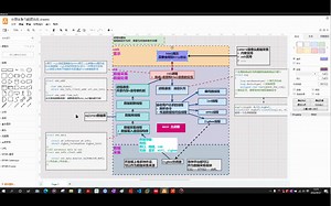 7_web网页端下发命令到开发板
