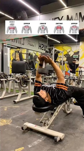 Target Your Chest Muscle PERFECTLY 🔥 | Chest Workout Tips 💪