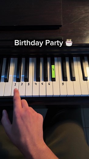 Happy Birthday Piano Tutorial: Step-by-Step Guide