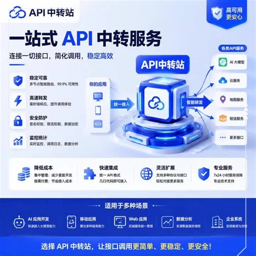 分享一个免费 API 中转站，Claude、Codex、AI 工具都可以接入，各位天才程序员赶快蹬.....
