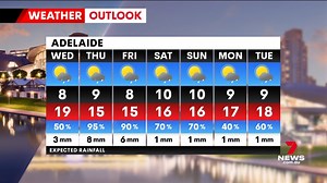 Amelia has the latest 7-day weather forecast from Alberton. Send your weather videos and photos to 7NEWS Adelaide: m.me/7NEWSAdelaide #7NEWS | 7NEWS Adelaide | Facebook