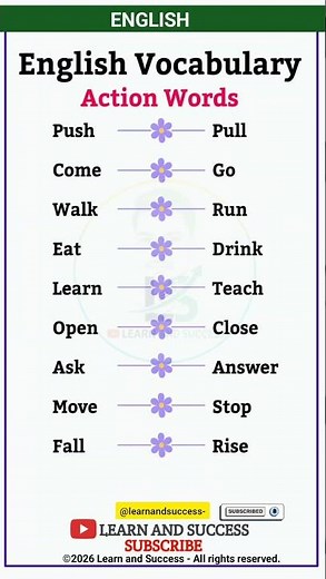 9 Essential Action Words in English! 🚀 #LearnEnglish