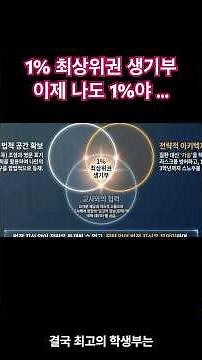 [고등학교 1학년 필독] 대입 성공의 나침반, 학교생활기록부 완벽 이해하기 #생기부 #수능전문