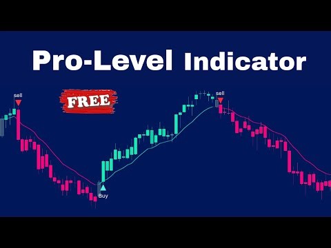 5 SIMPLE Tricks to Boost Your Trading Success with Predict The Future Indicator