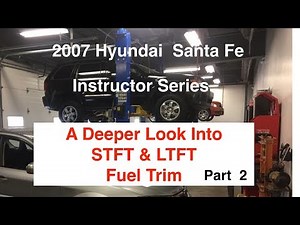 A Deeper Look Into STFT & LTFT Part 2