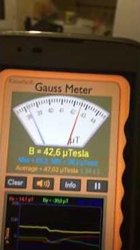 Gauss meter app (EMF)