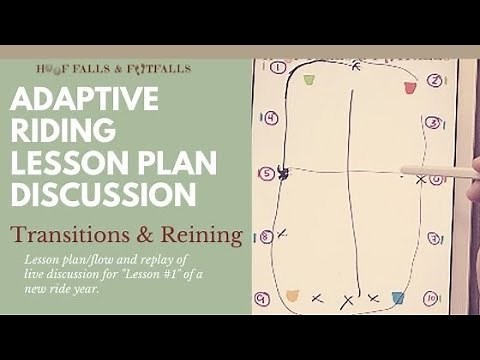 Lesson Plan Discussion- Transitions & Reining- Adaptive Riding Sample Lesson #1