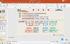 输出函数printf用法