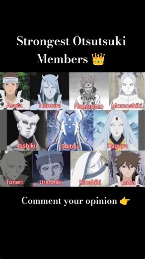 Strongest Ōtsutsuki Members 👑 | Anime X World #animexworld #shorts #naruto #otsutsuki #sasuke #fypシ
