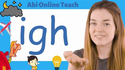 自然拼读_ IGH Sound-Words (Trigraph)