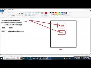 SAP BASIS - Client Administration(Logical systems creation & Client creation)