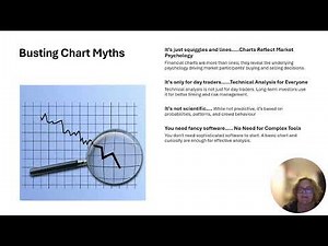 What Is Technical Analysis—And Why Does it matter