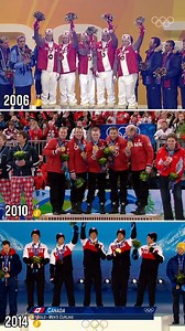 161K views · 606 reactions | Sweeping to curling Olympic gold... three times in a row! 粒樓  Different venues. Different plays. Different celebrations. Same result! 磊磊磊 The dominance of Canadian Olympic men's curling between 2006 and 2014. 﫡 #Olympics #Curling | Olympics | Facebook