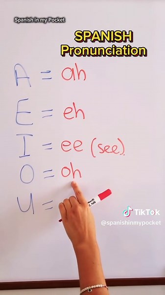 Master Spanish Vowels: Easy Pronunciation Guide