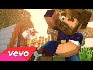 Top 5 Mejores Canciones de Minecraft! Best Minecraft Songs (2020)