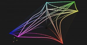 ‘Math Error’ Found in Foundation of Century-Old Color Theory