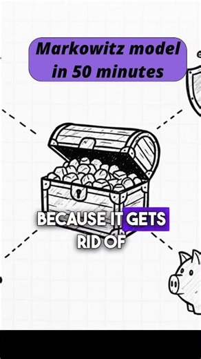 Why Investors Should Use Efficient Portfolios Lecture 8 #markowitzmodel #portfolioreview #trading