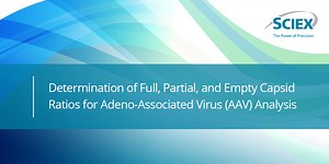 Determination of Full, Partial, and Empty Capsid Ratios for Adeno-Associated Virus (AAV) Analysis