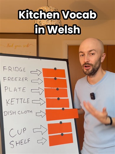 Welsh kitchen vocabulary | Learn Cymraeg kitchen words