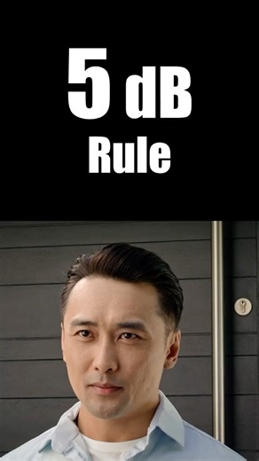 5-decibel rule | How Loud Is Too Loud? | SVANTEK #svantek #noise #sound