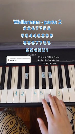 How to Play Wellerman on Piano: Easy Tutorial