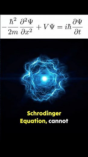 Measurement Problem in Quantum Mechanics #physics