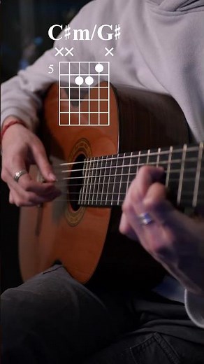 Someone Like You chords #guitar #guitarchords #tutorial #cover