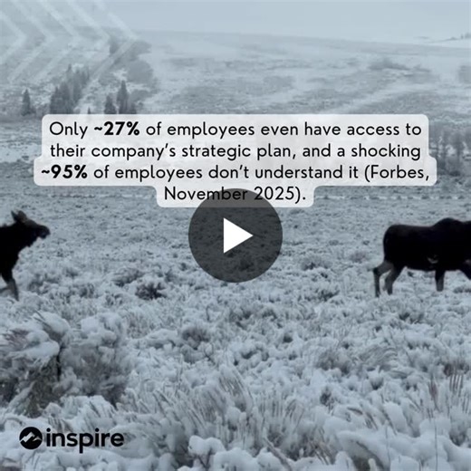 Only 27% of Employees Have Access to Company Strategy | Inspire Software posted on the topic | LinkedIn