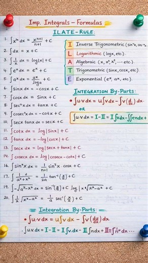 Integration All Formulas Class 12 | ILATE Rule | Indefinite & Definite Integration | Board Exam 2026