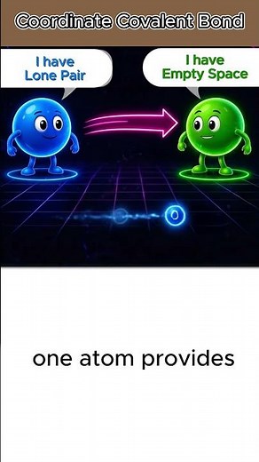 Coordinate Covalent Bonding Explained | Donor & Acceptor Animation #song #chemsitry #skw #music